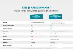 Foto van kenteken RS-258-N Foto van kenteken RS-258-N