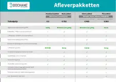 Foto van kenteken Z-924-GH