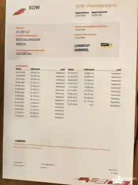 Nissan Micra 1.2 2008