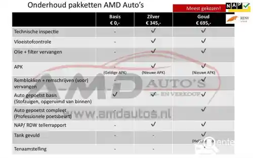 Suzuki Swift Sport 1500 2006