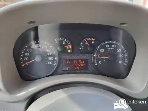 Fiat Panda 1.2 8V 2004
