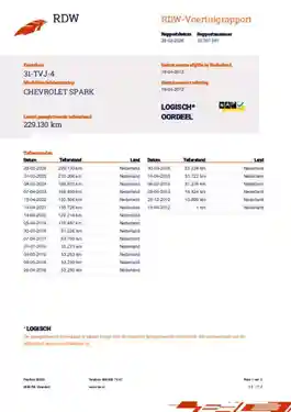 Chevrolet Spark 1.0 2012