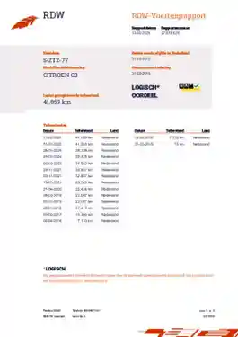 Citroen C3 PureTech 82 2015
