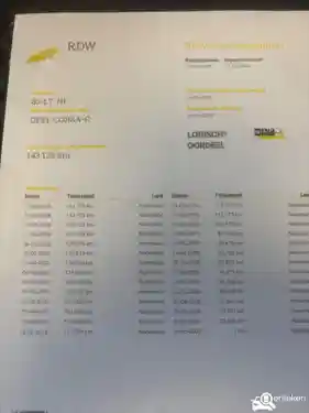 Opel Corsa 1.2 16V 2003