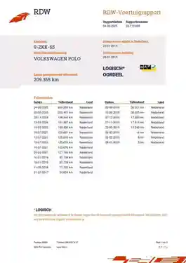 VW Polo 1.2 TSI BMT 2015