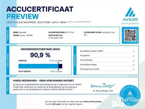 Hyundai IONIQ Elektro 28 kWh 2019
