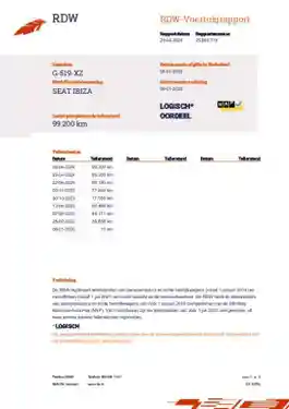 SEAT Ibiza 1.0 TSI 2020