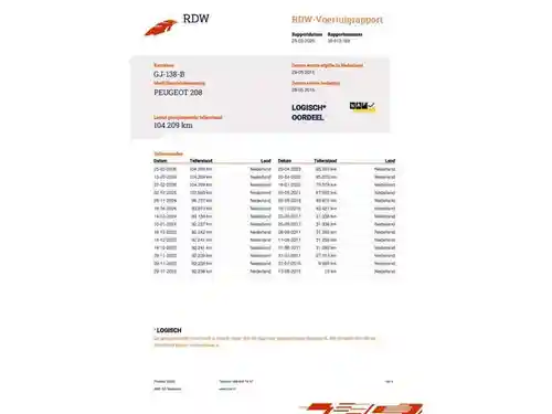 Peugeot 208 1.2 PureTech 82 2015
