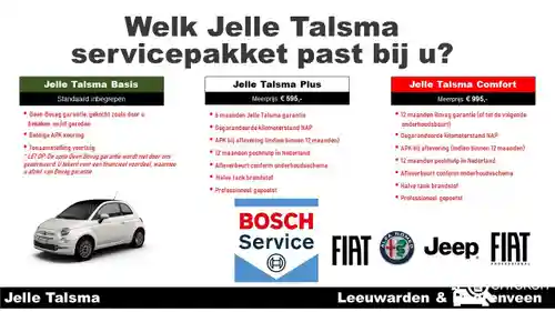 Fiat 500 1.0 Hybrid GSE 2023