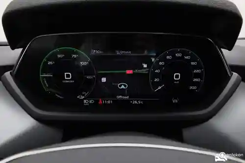 Audi e-tron GT 2025