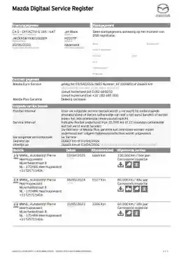 Mazda CX-5 SKYACTIV-G 165 2020
