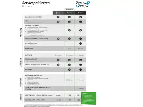 Hyundai Kona 1.6 GDI Hybrid 2020