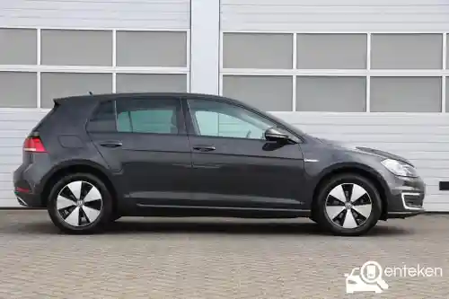 VW Golf Variant 1.5 TSI OPF ACT BlueMotion 2020