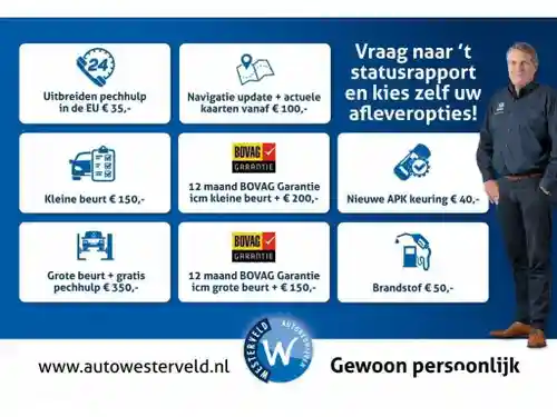 VW Polo 1.0 TSI OPF 2020