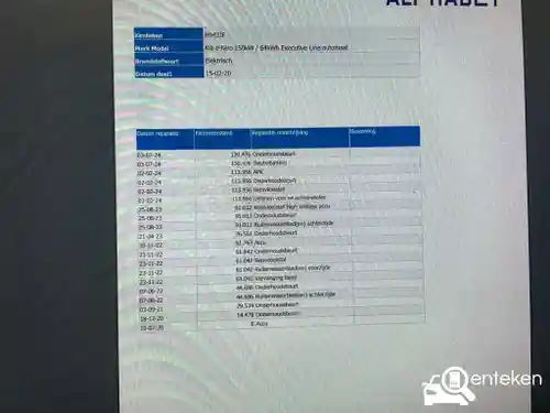 KIA Niro 1.6 GDI PlugIn-Hybrid 2020