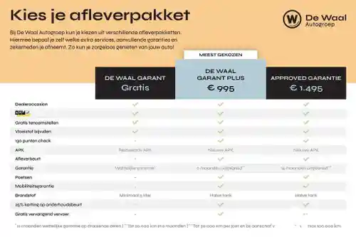 CUPRA Formentor VZ 1.4 e-HYBRID 2021