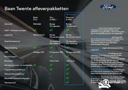 VW ID.3 Pro 58 kWh 2020