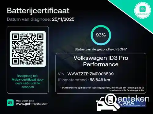 VW ID.3 Pro 58 kWh 2020