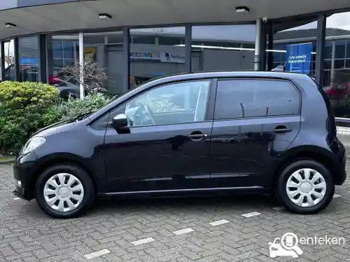 Skoda CITIGOe iV 2020