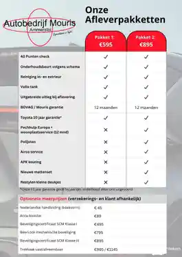 Toyota RAV4 2.5 Hybrid 2018