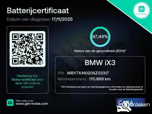 BMW iX3 2021