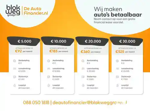 VW ID.3 Pro 58 kWh 2020