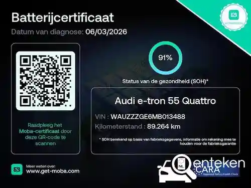 Audi e-tron 55 2020