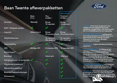 Ford Kuga 2.5 Plugin-Hybrid 2022