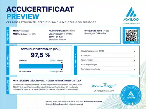 VW Bedrijfswagens ID. Buzz Pro 2024
