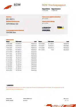 Hyundai i10 1.0 blue 2016