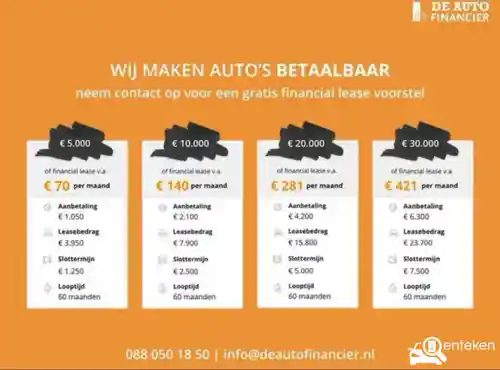 VW Polo 1.2 2013