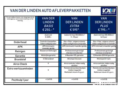 Renault Espace E-TECH Full Hybrid 200 2024