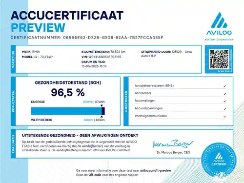 BMW i4 eDrive35 2023
