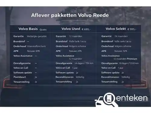 Volvo XC40 Recharge Plug-in Hybrid T5 2022