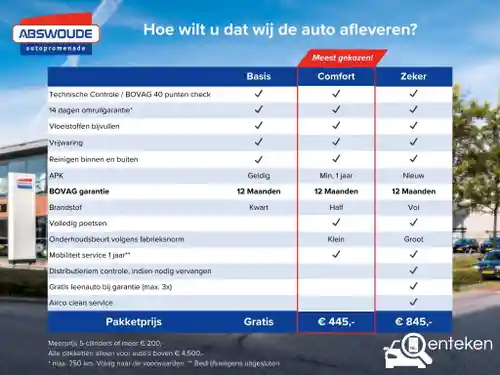 Ford Fiesta 1.0 EcoBoost 2021