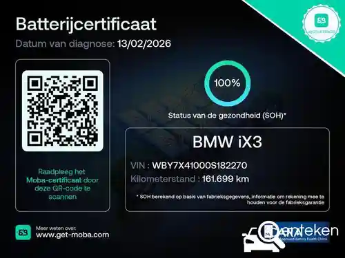 BMW iX3 2021