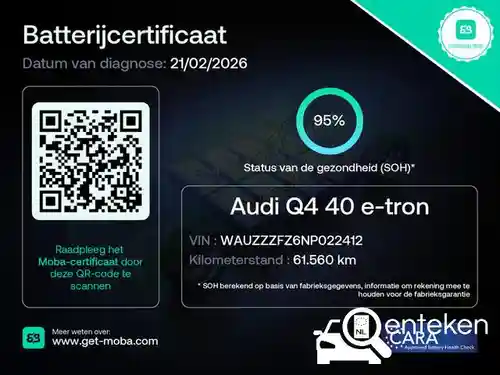 Audi Q4 40 e-tron 2021