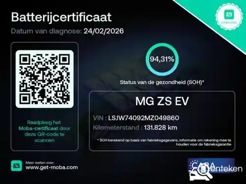 MG ZS EV 2021