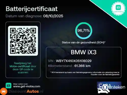 BMW iX3 2021