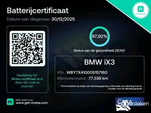 BMW iX3 2021