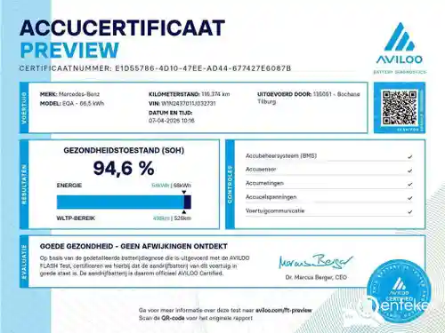 Mercedes-Benz EQA 250 2022