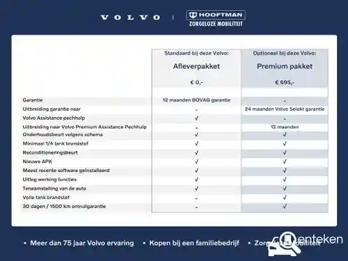 Volvo XC40 Recharge Pure Electric Single 2022