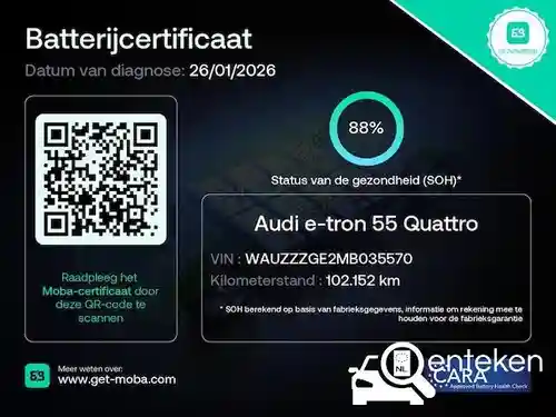 Audi e-tron 55 2021