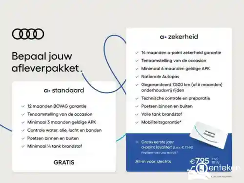 Audi A1 Sportback 25 TFSI 2023