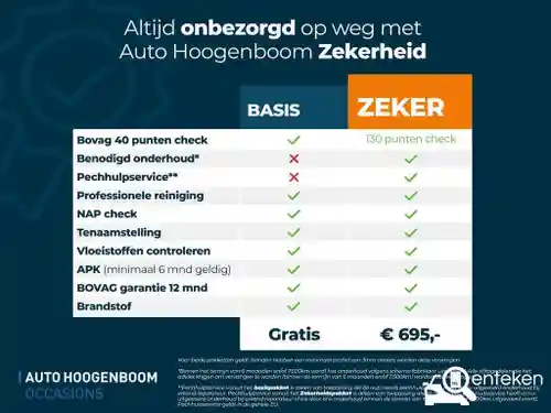 VW Polo 1.0 TSI OPF 2023