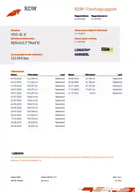 Renault Trafic 2,9t dCi 95 2019